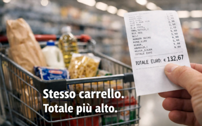 Soldi fermi sul conto: basta fare la spesa per capirlo