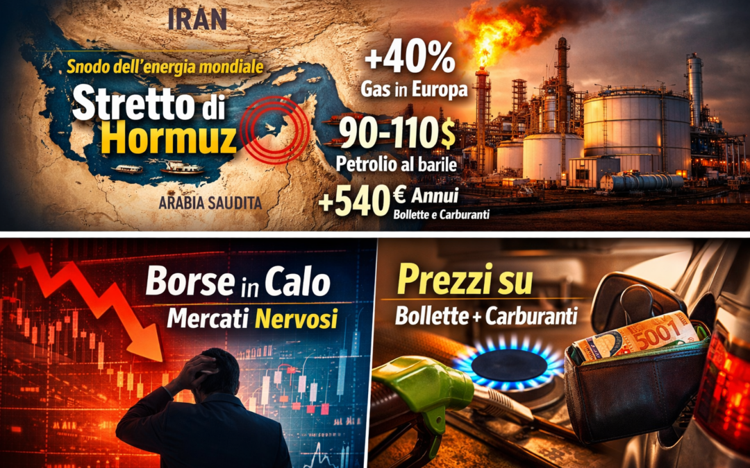 Iran, bollette e mercati: dove stiamo andando davvero